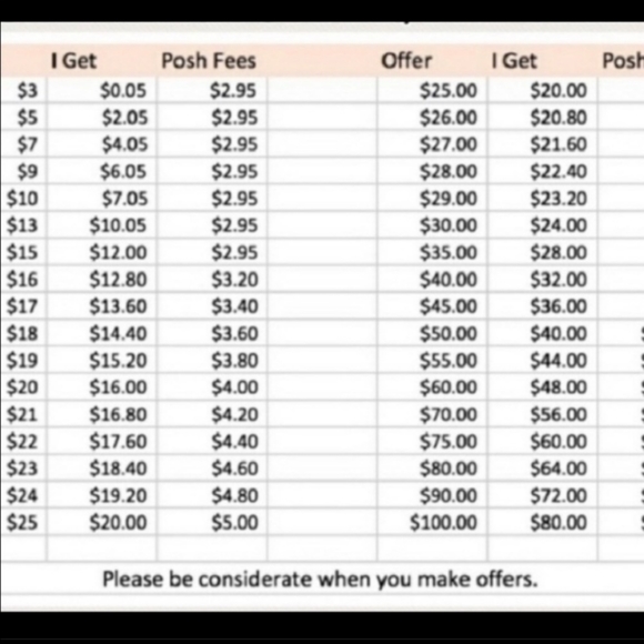 Vintage 100% Wool with Fur Jacket 🧥 no sleeves Size M - Picture 12 of 12